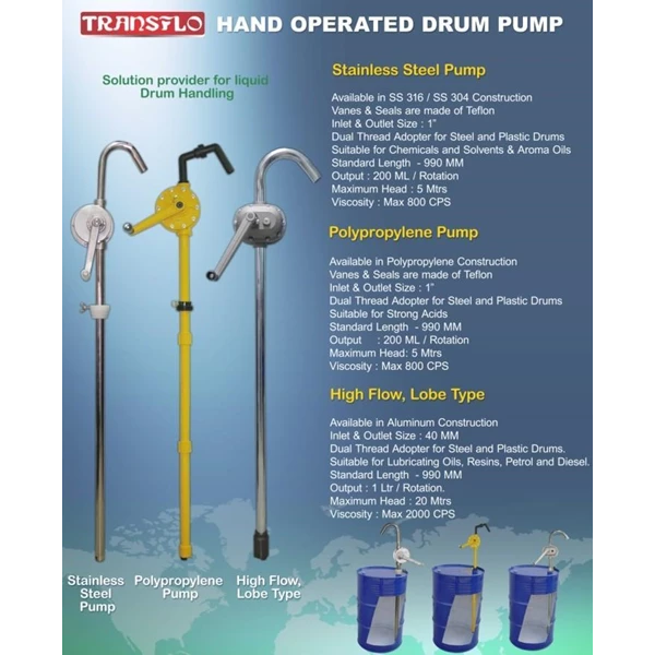  ​​Pump Rotary Hand Pump- Distributor Hand Pump