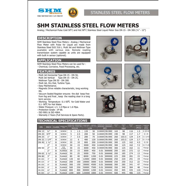 Flowmeter SHM Stainless Steel 304 and 316 Type